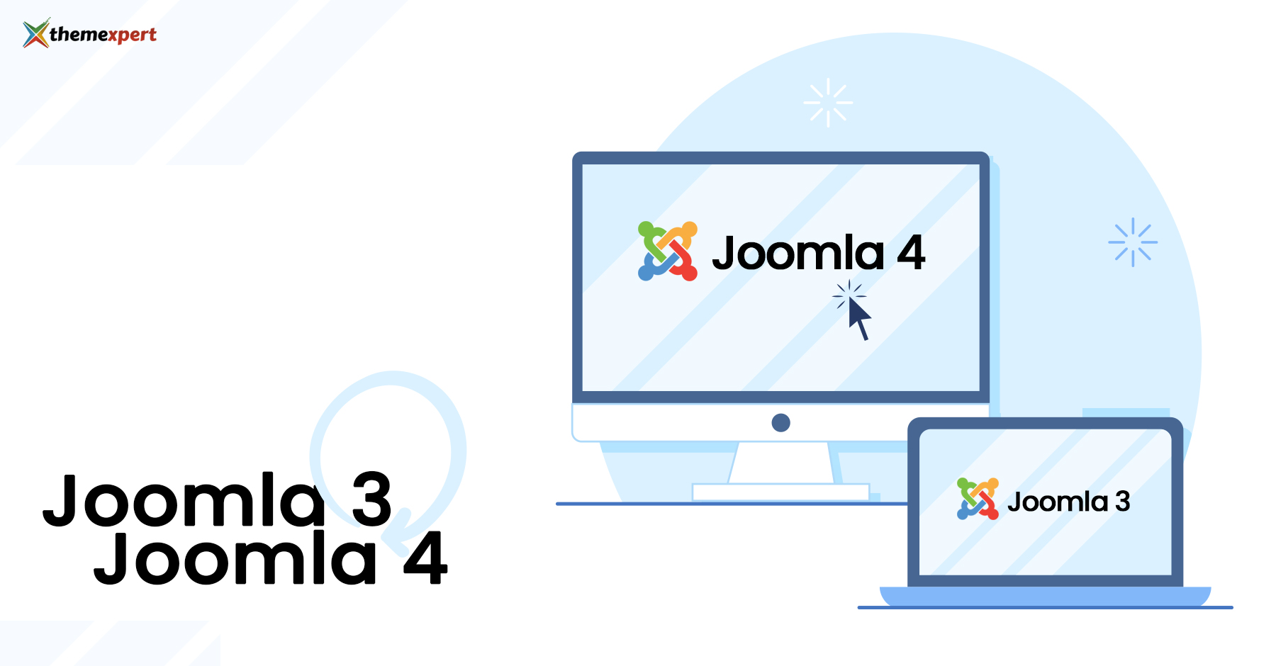 How to Migrate Joomla 3 to Joomla 4: Step by Step Guide
