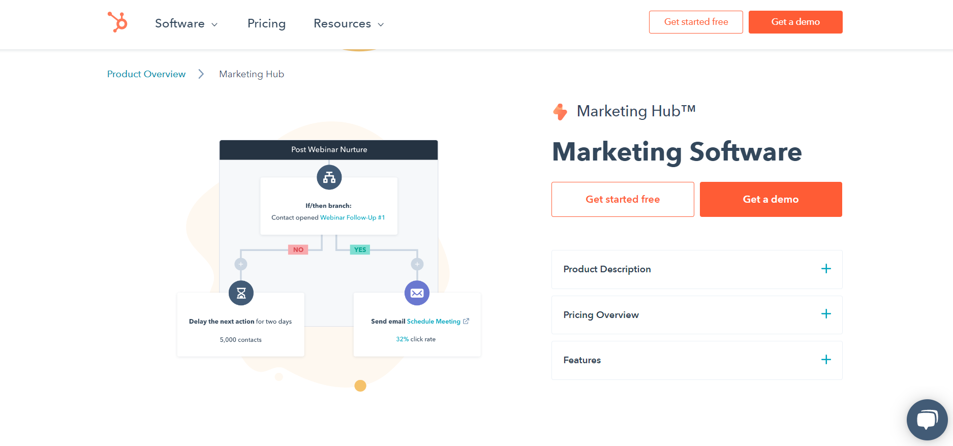 Marketing Software for Small to Enterprise Businesses HubSpot