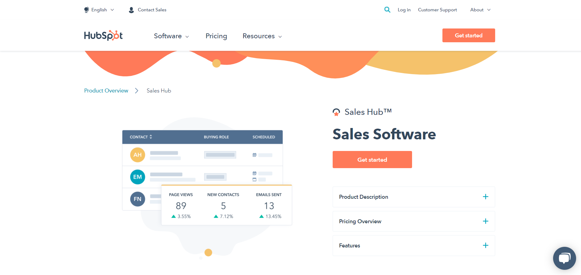 Sales Software for Small to Enterprise Companies Start for Free