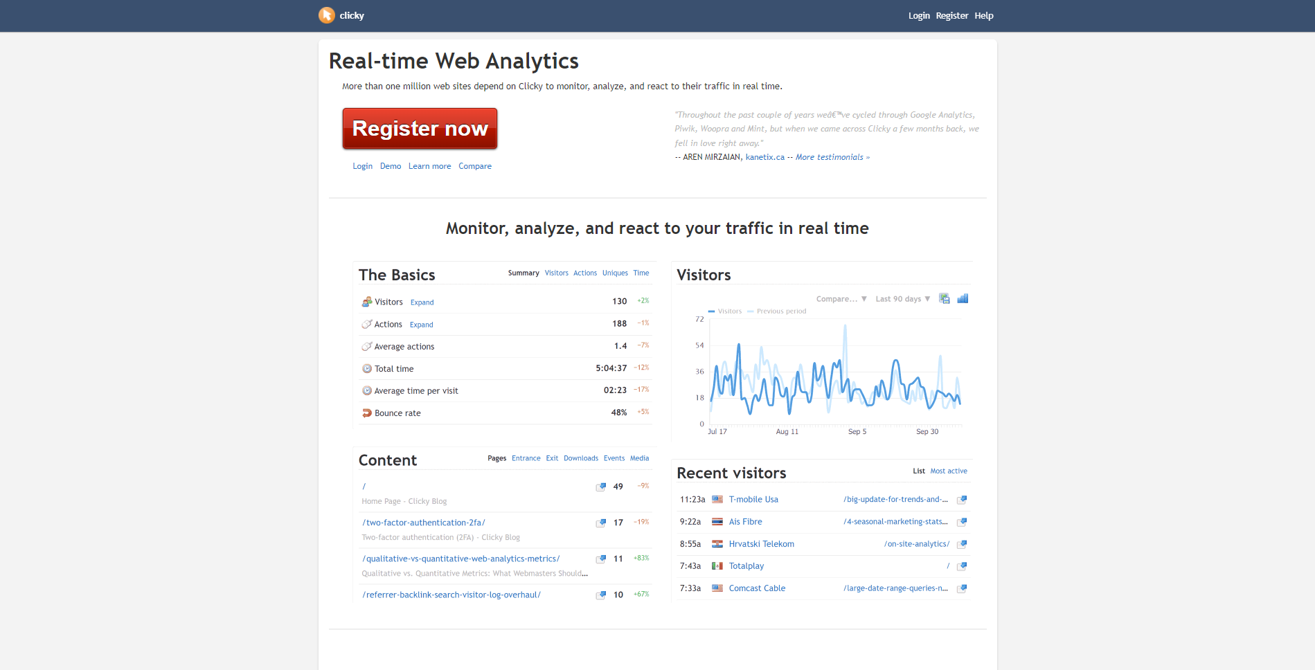 Web Analytics in Real Time Clicky