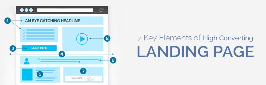 7 Key Elements for High-Converting Landing Page