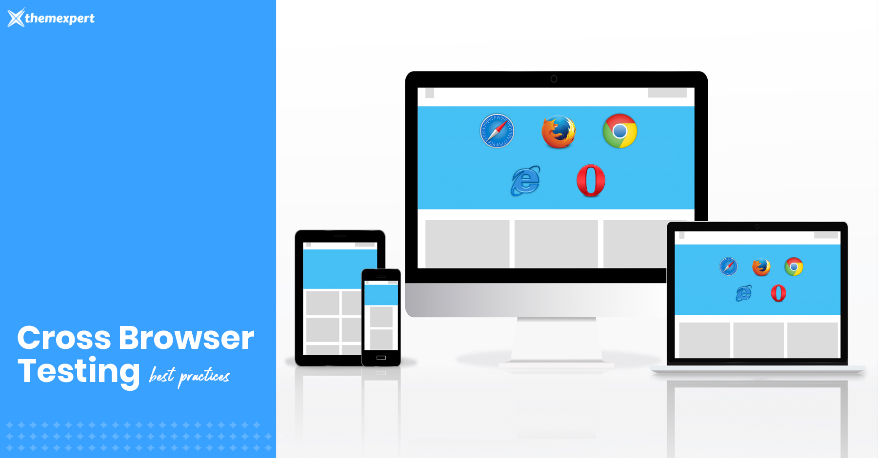 What is cross browser testing?