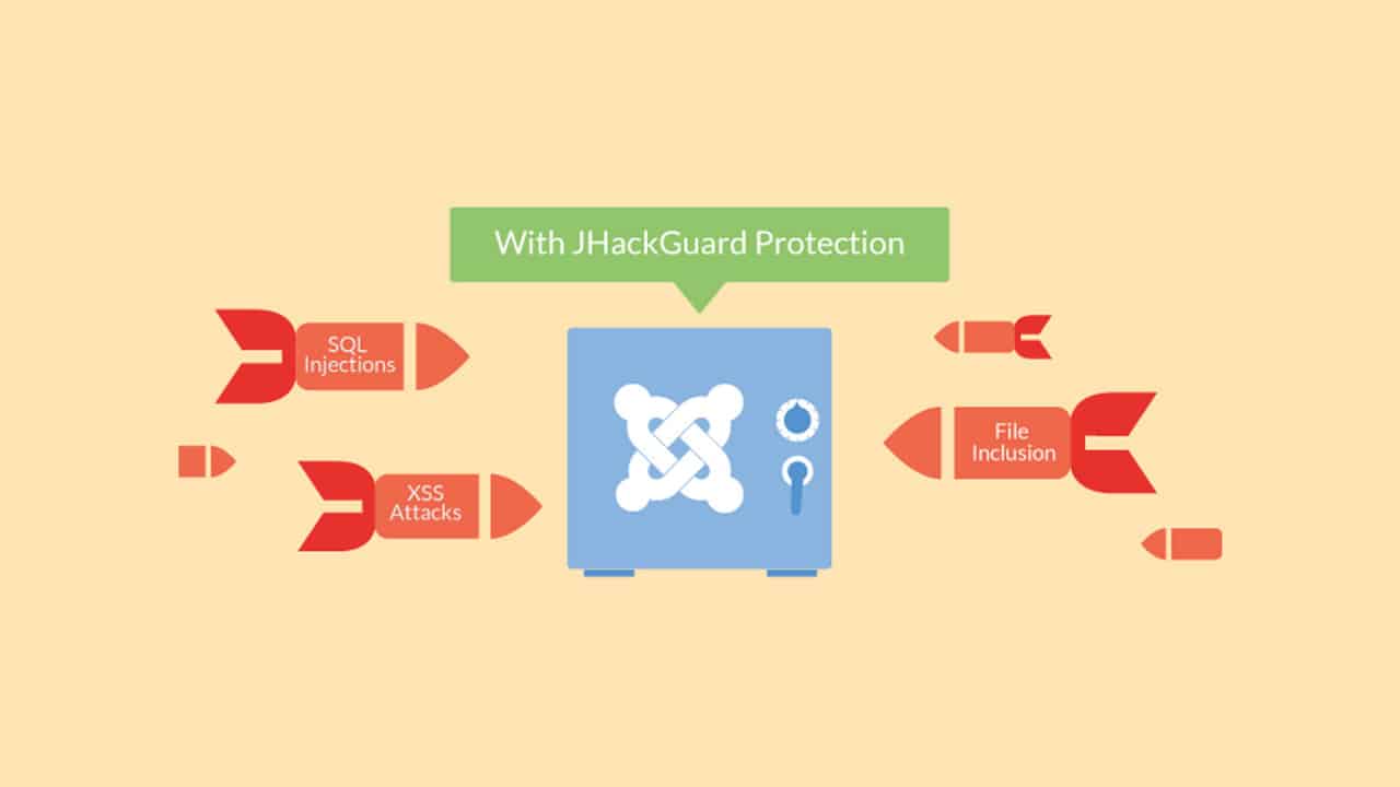 Top Essential Joomla Security Extensions of 2021 ThemeXpert