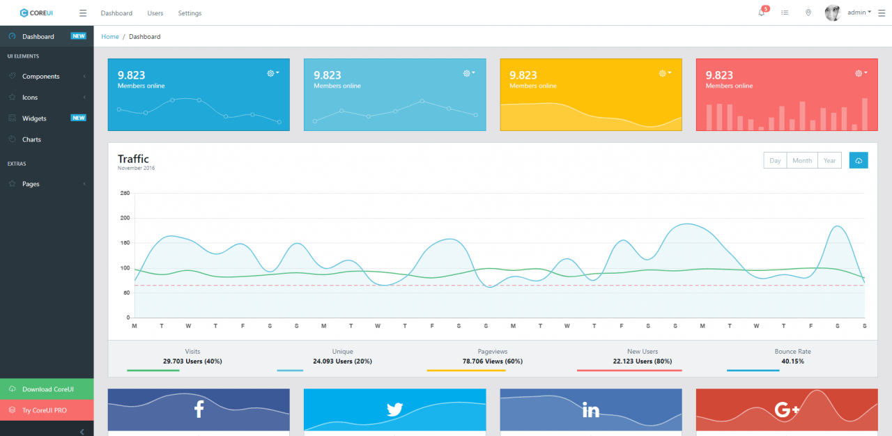 12+ Free & Premium VueJS Admin Templates Built With Bootstrap - ThemeXpert